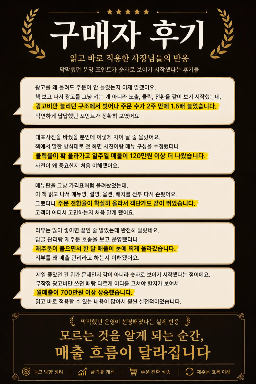 배달매장 운영 입문서를 읽고 적용한 구매자 반응을 담은 크몽 등록 상세 이미지